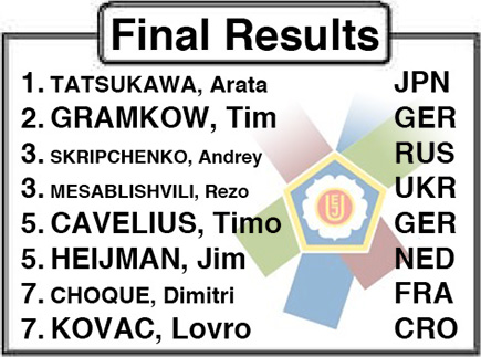 RESULTS-435-POLEN-2013